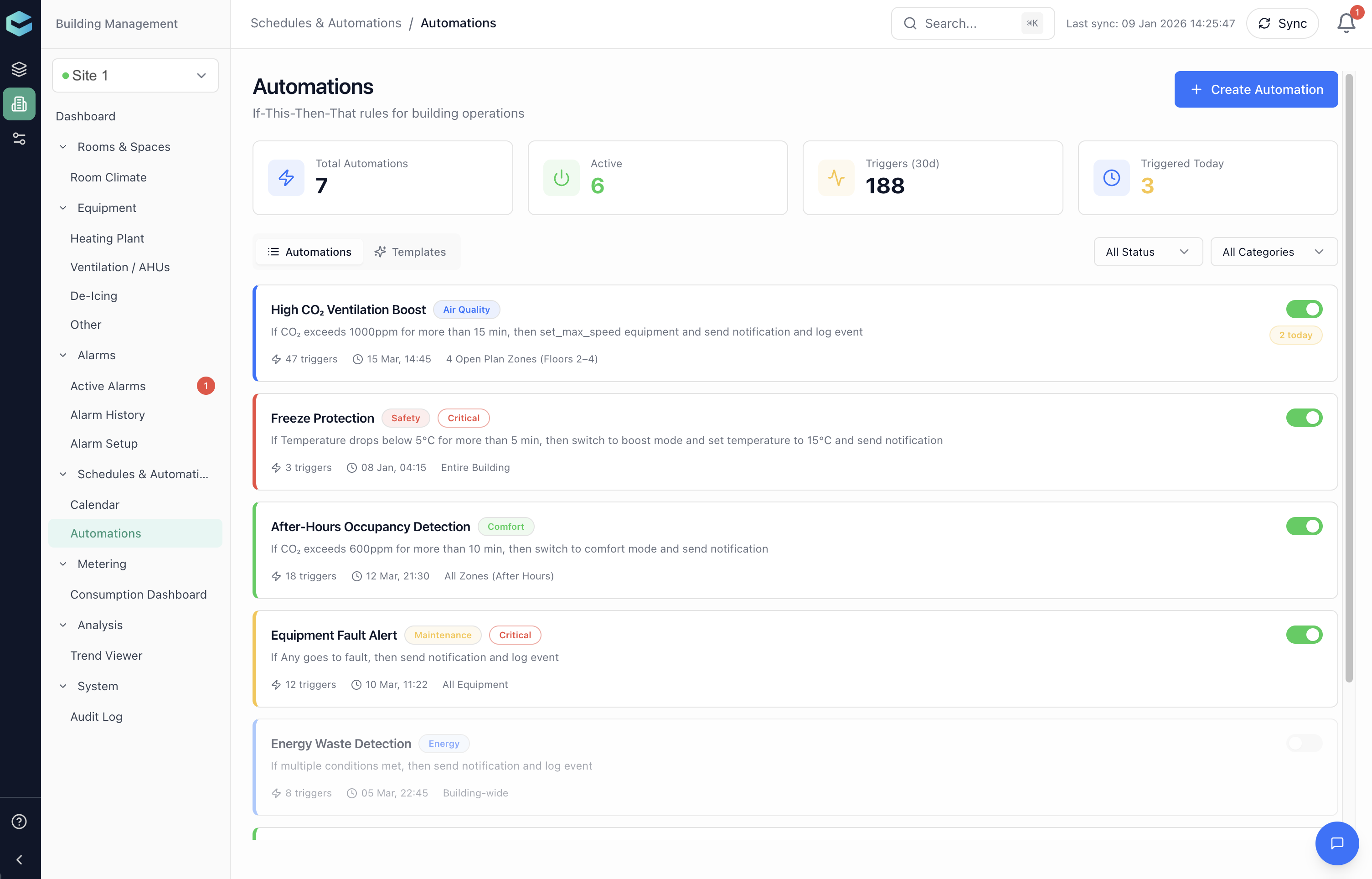 Automations, Bisly Building Management System